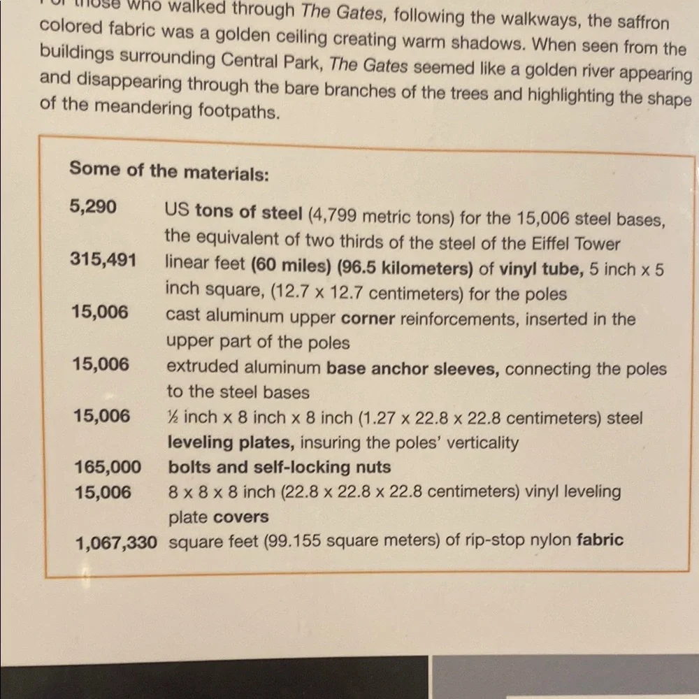 The Gates 2006 Calendar by